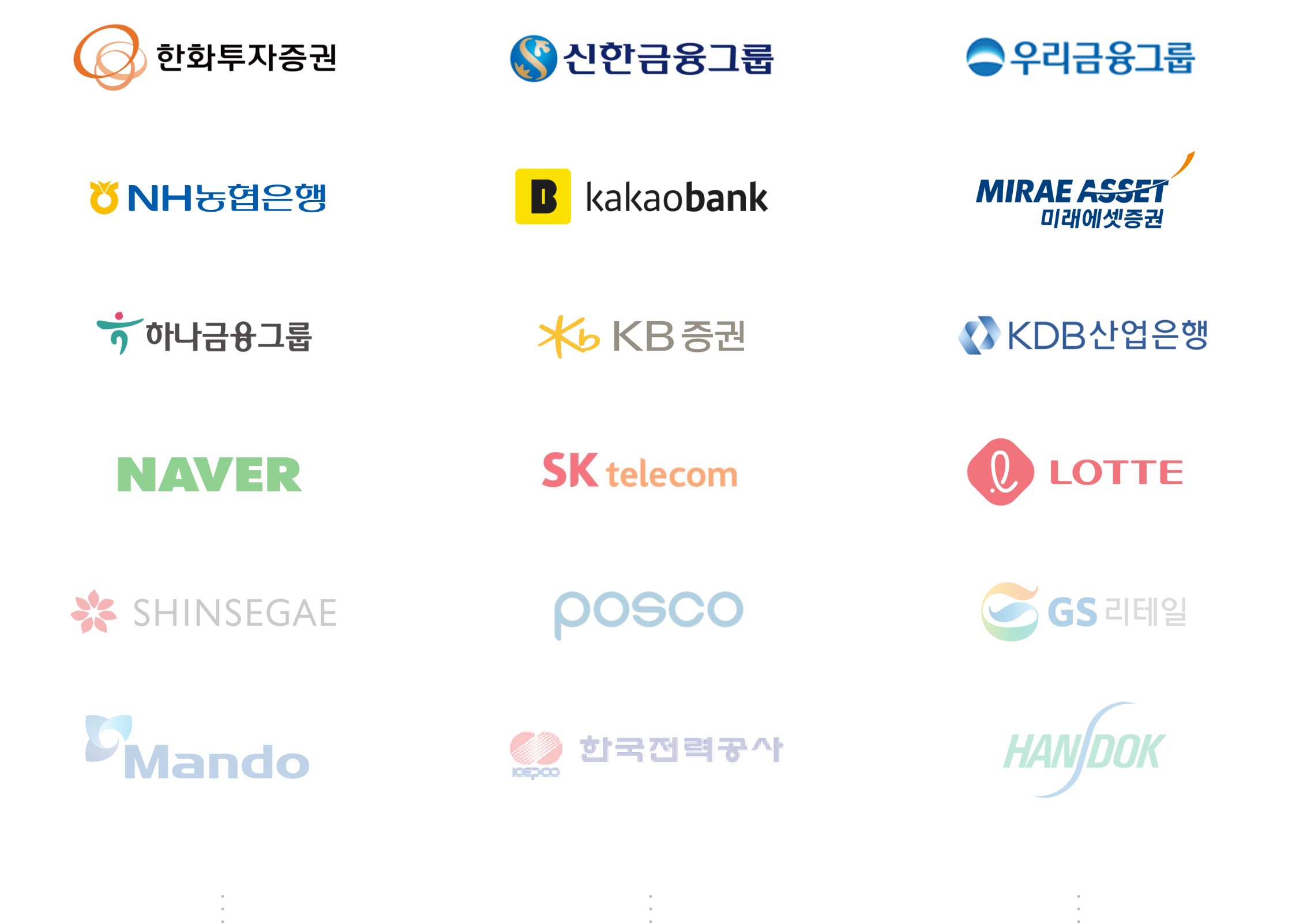 ȭ, ѱ׷, 츮׷, NH, Kakaobank, ̷, ϳ׷, kb, kdb , naver, sk telecom, lotte, shinsegae, posco, gs, mando, ѱ°, handok