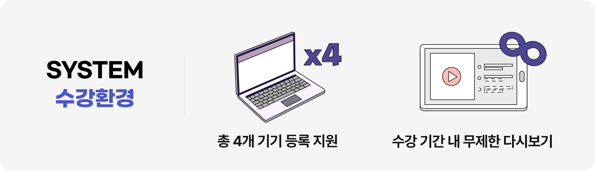 system ȯ:  4   ,  Ⱓ   ٽú