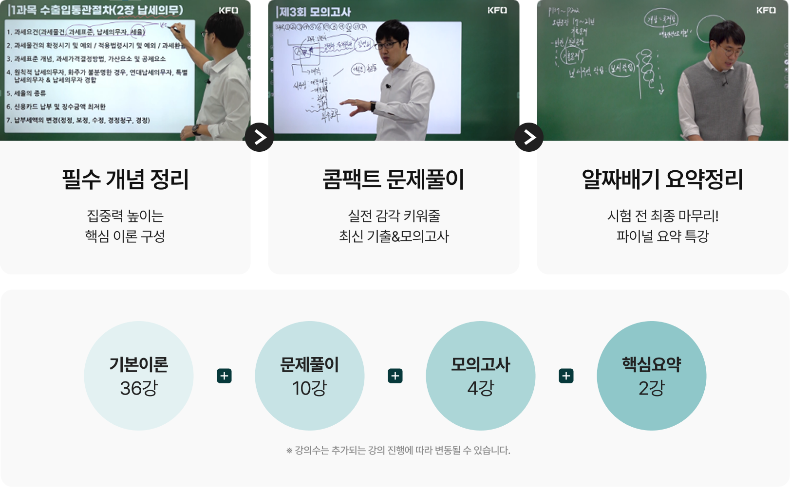 ʼ  : ߷ ̴ ٽ ̷ , Ʈ Ǯ:   Ű ֽ &ǰ, ¥ :    ! ̳  Ư