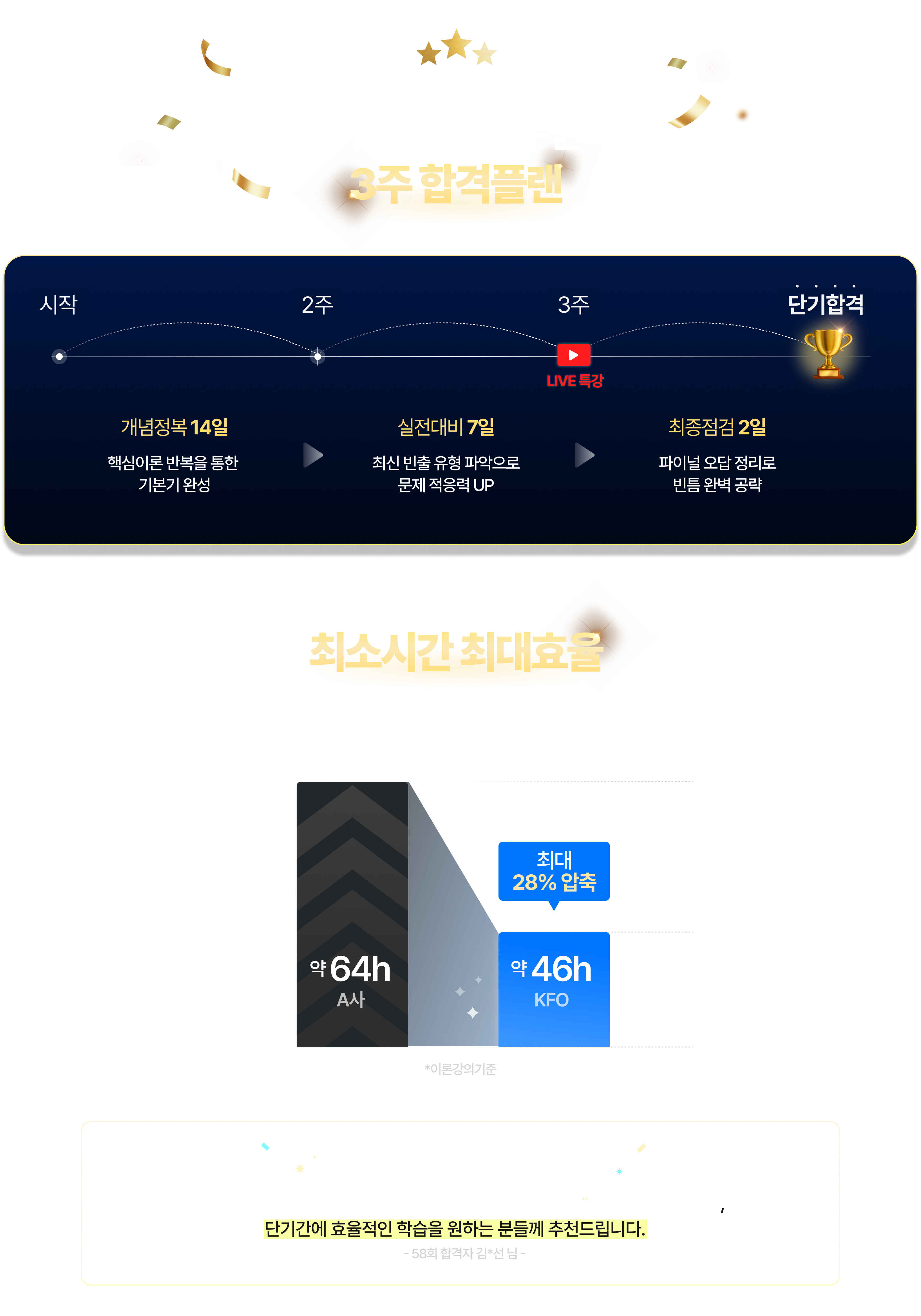 �ִ� 28% ����!