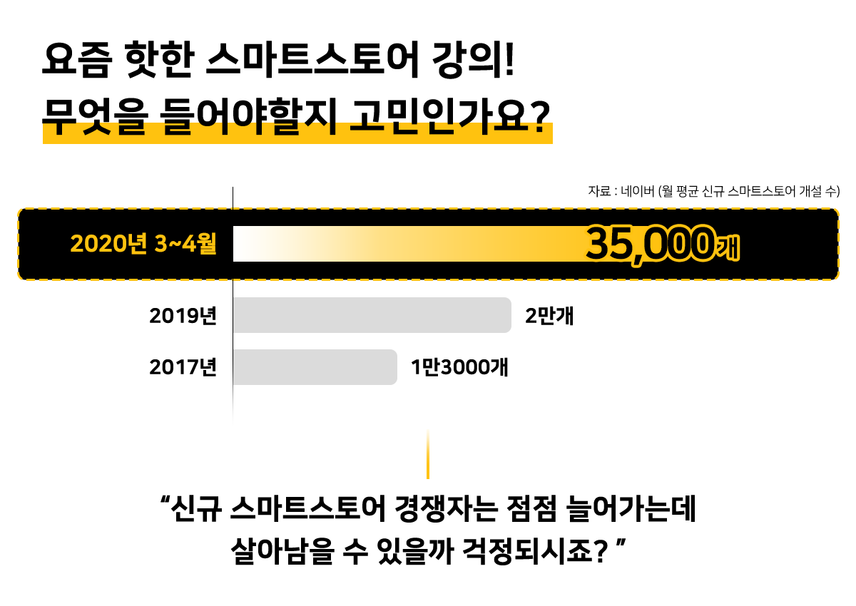 ű Ʈ : 35,000